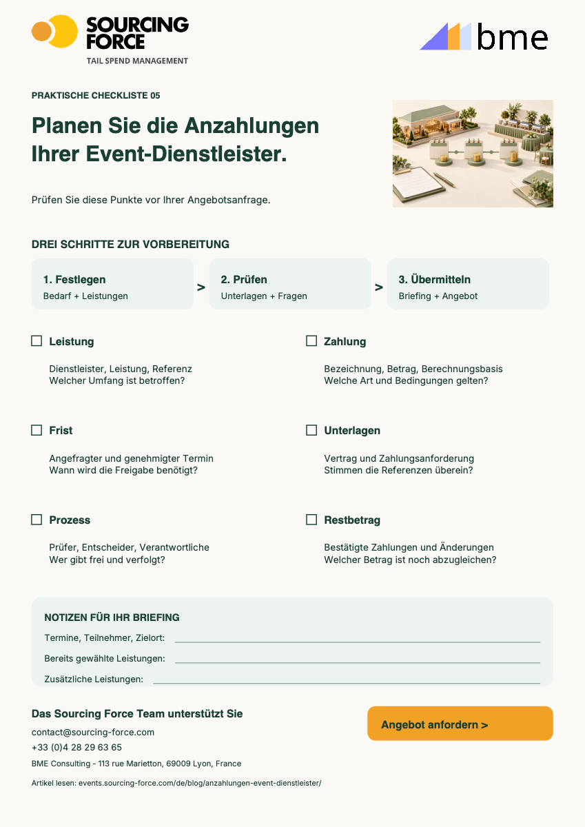Vorschau der PDF-Checkliste — Vorbereitung der Anzahlungen je Leistung