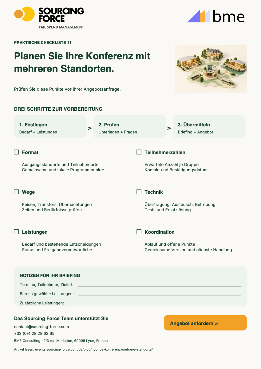 Vorschau der PDF-Checkliste — Prüfraster für eine Konferenz mit mehreren Standorten