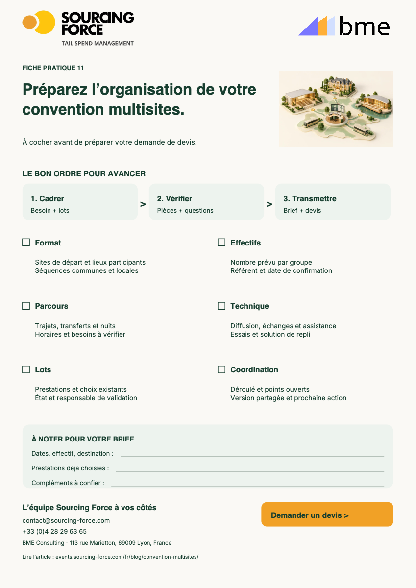 Aperçu de la checklist PDF — Grille pour préparer votre convention multisites