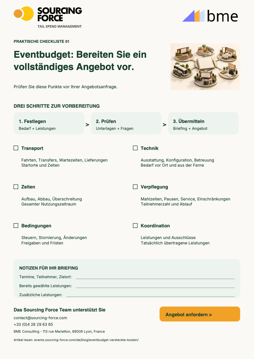 Vorschau der PDF-Checkliste — Prüfraster für jede Position im Eventbudget