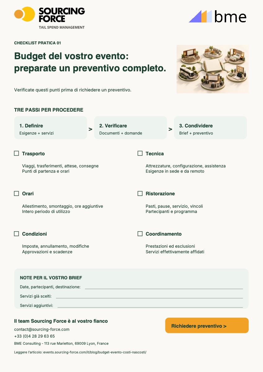 Anteprima della checklist PDF — Checklist per ogni voce del budget dell’evento